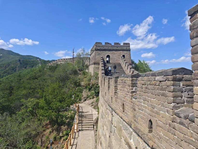 Beijing: Mutianyu Great Wall and Forbidden City Private Tour - Value check: is $117 per person a good deal for this day?