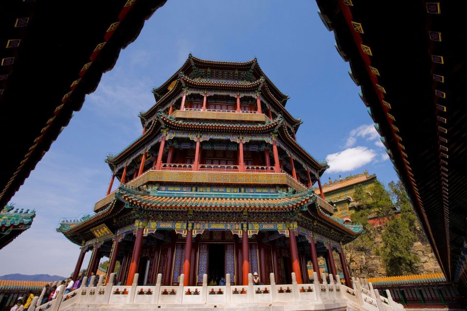 Beijing: Mutianyu & Summer Palace Tour–Group/Private Options - How lunch fits into the day (and why it matters)