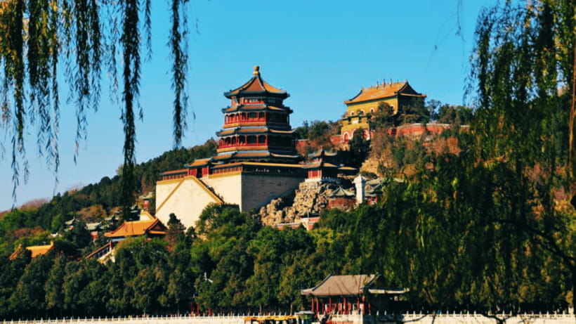 Beijing: Summer Palace Admission Ticket and eGuide - What’s included (and what you’ll need to handle yourself)