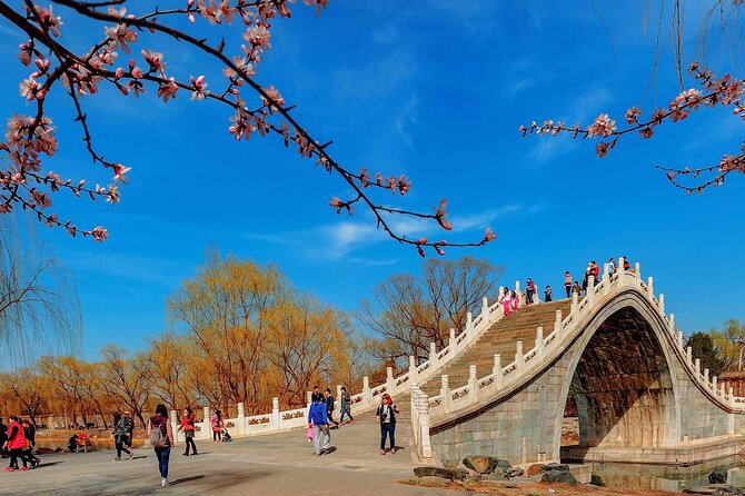 Beijing Summer Palace Entrance Ticket (with Optional Guided Service) - Summer Palace ticket choices: regular vs combo (and Monday matters)