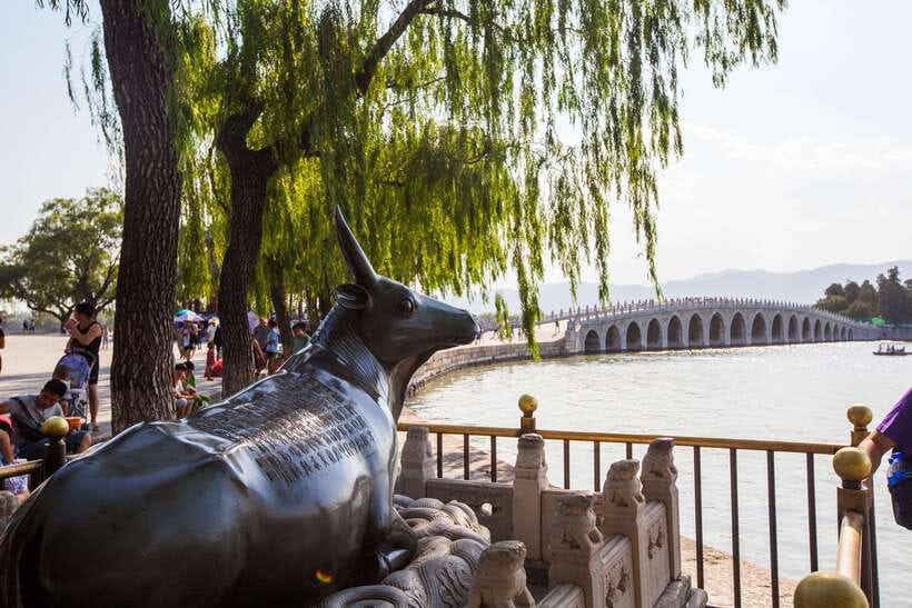 Forbidden City, Summer Palace & Temple of Heaven Tour - Temple of Heaven: where emperors performed ritual, not politics