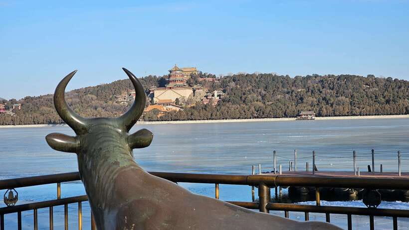 Summer Palace Guided Tours with Options or Ticket Only - Where This Tour Fits in Your Beijing Plan
